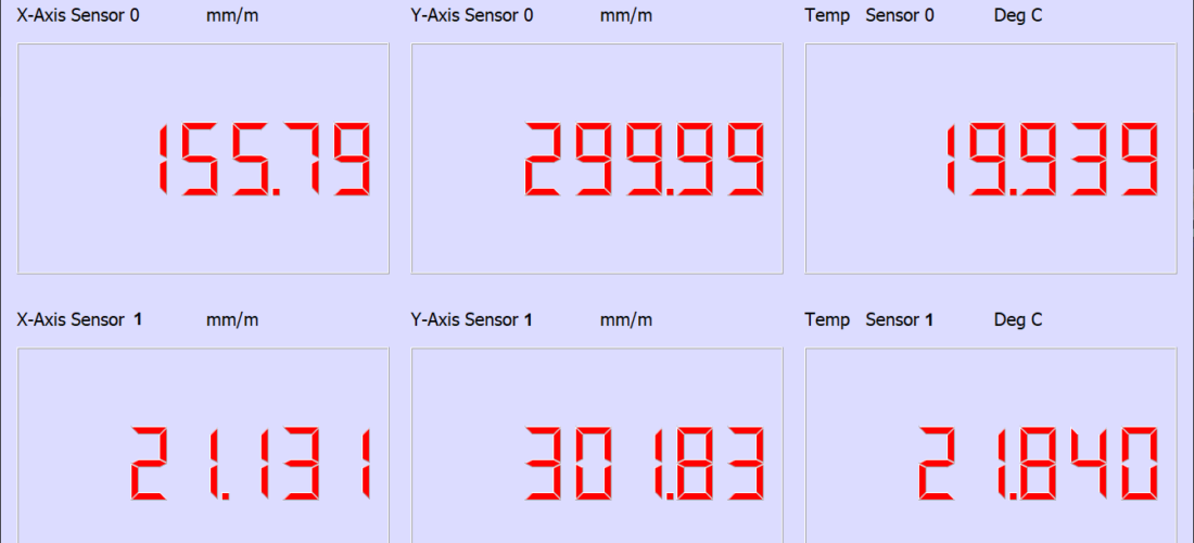 Q-LOG Inclinometer Display