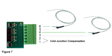 2 Channel Thermocouple Card