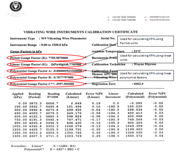Example Vibrating Wire Calibration Data sheet