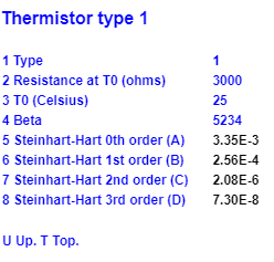 Temperature Sensor Configuration