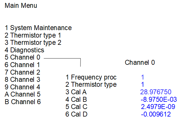 Sensor configuration menu built into the VibWire-108