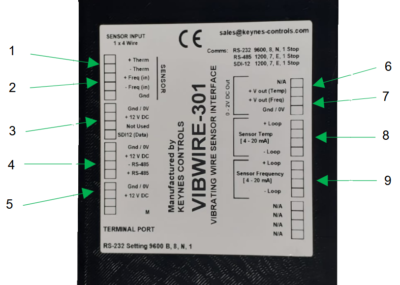 VibWire-301 System Details