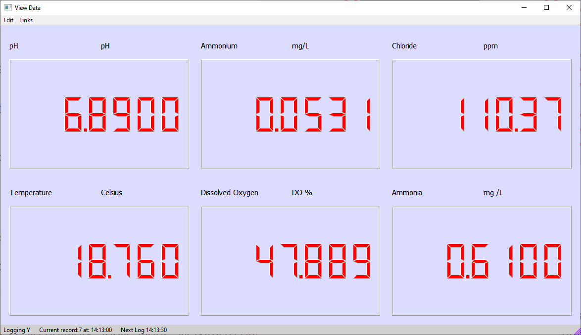 QLOG Panel Meter Display Ammonia Ammonium Chloride pH