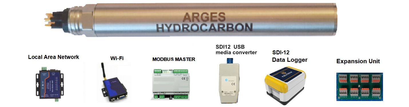 ARGES Hydrocarbon Digital Communications