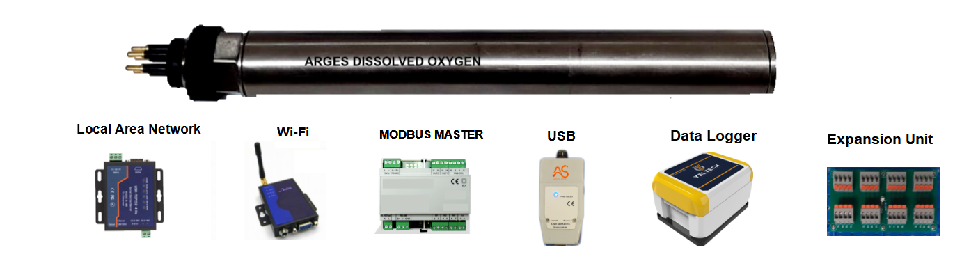 ARGEs Dissolved Oxygen Digital Communications