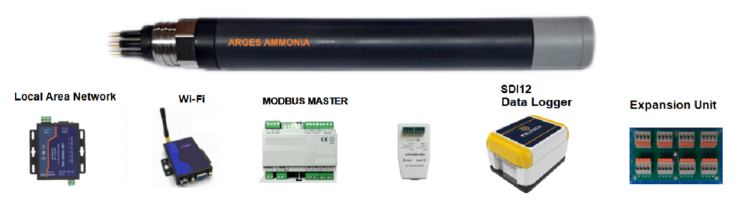ARGES-Comms-Ammonia-v3 ARGES Ammonia Digital Communications