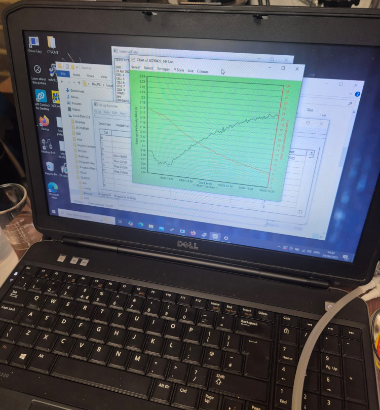 Dissolved-oxygen-cal-v2 ARGES Dissolved Oxygen Calibration