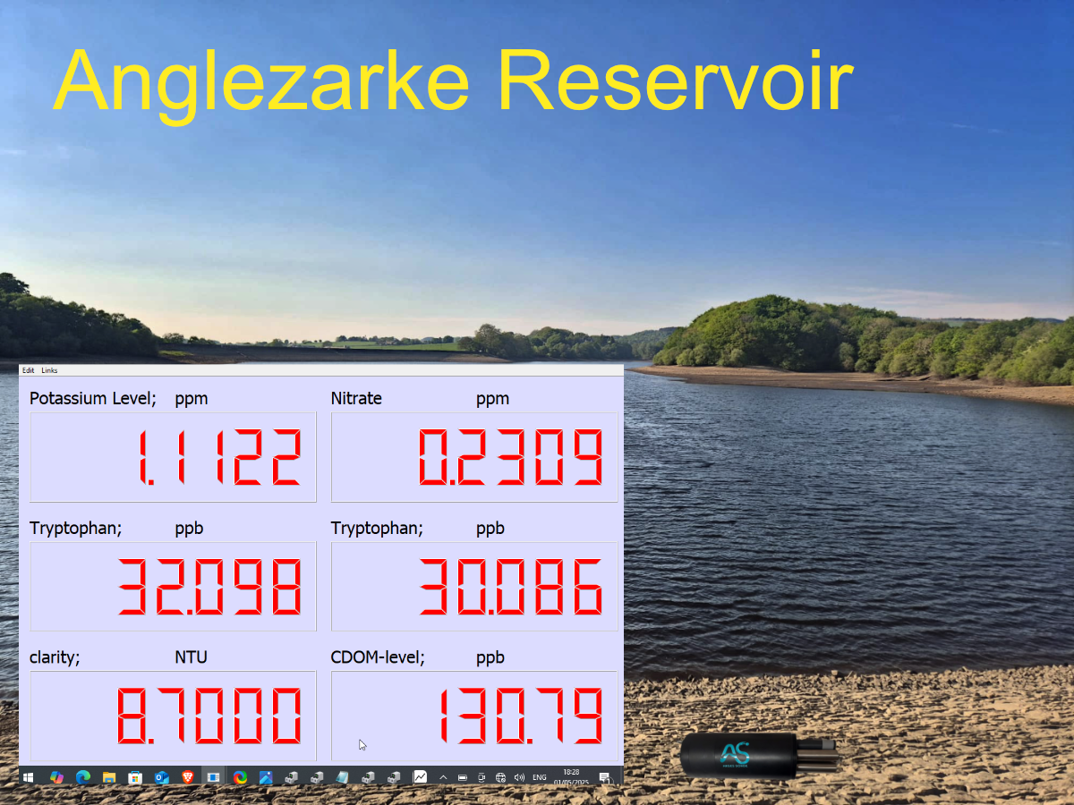 Anglezarke-reseviour-v1 Anglezarke Reservior Water Quality Results