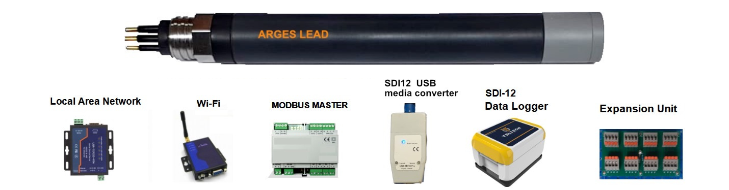 LEAD Digital Communications