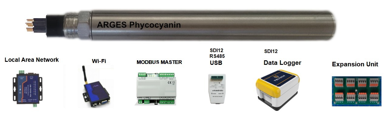 ARGES Sensor Communications