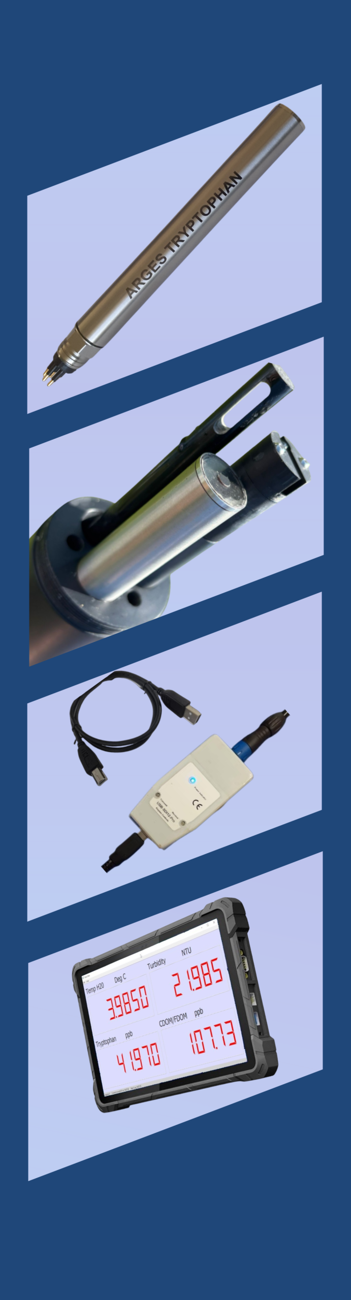 Bundle 3