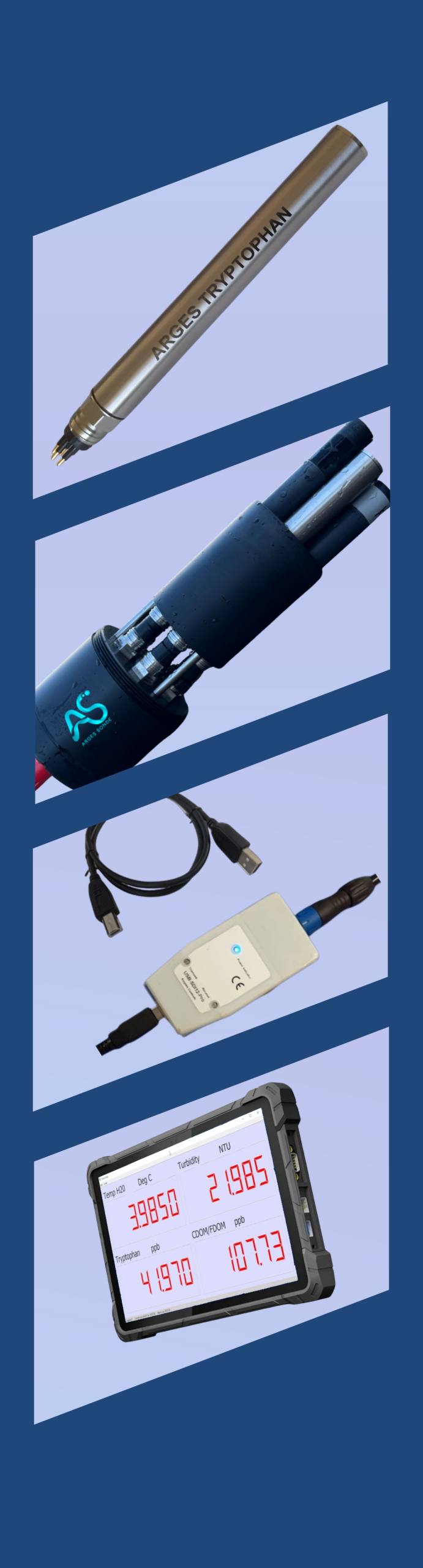 Bundle 4