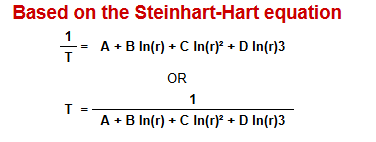 Thermistor Steinhart-Hart Equation