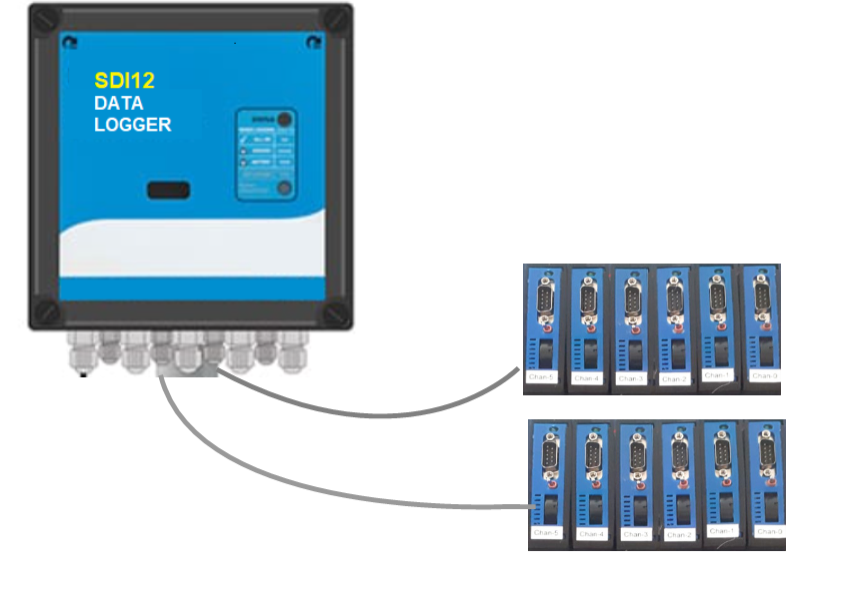 SDI12 Logger